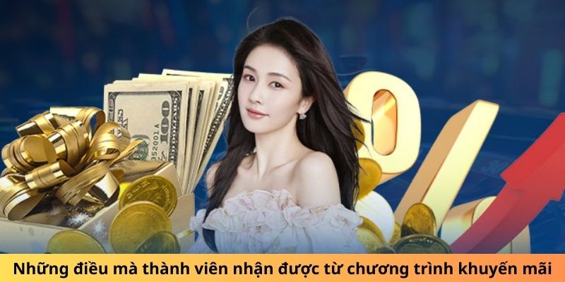 Những điều mà thành viên nhận được từ chương trình khuyến mãi